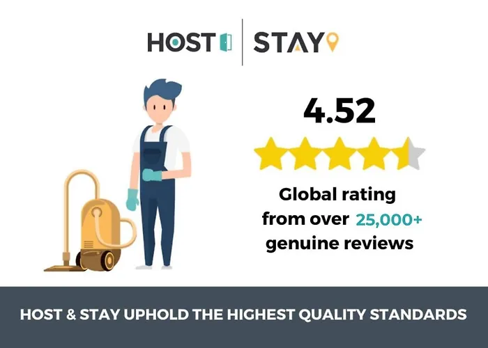 Host & - Sixpence Holiday home Pickering