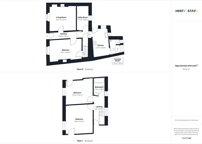 Holiday home Host & - Sixpence Pickering